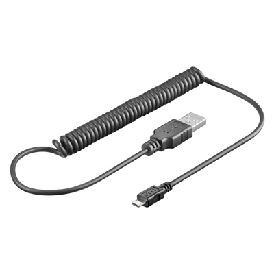 USB Datenkabel spiral f. Sony DSC-HX200